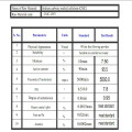 Best Quality Sodium CMC for Oil Drilling Grade / Food Grade